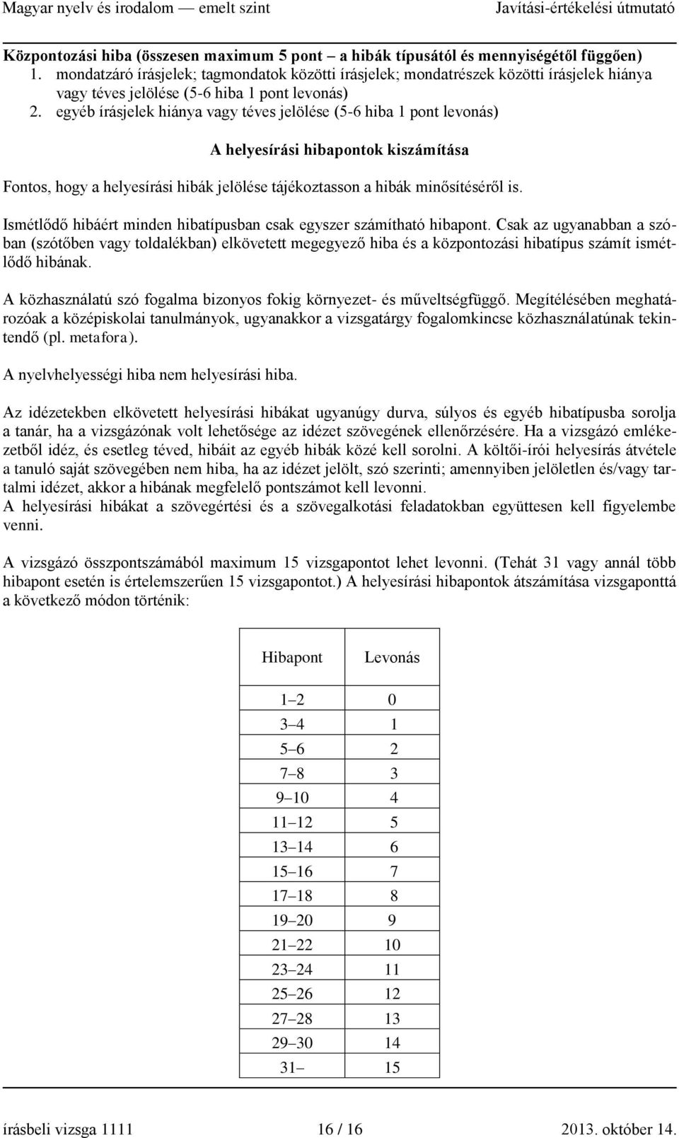 egyéb írásjelek hiánya vagy téves jelölése (5-6 hiba 1 levonás) A helyesírási hibaok kiszámítása Fontos, hogy a helyesírási hibák jelölése tájékoztasson a hibák minősítéséről is.