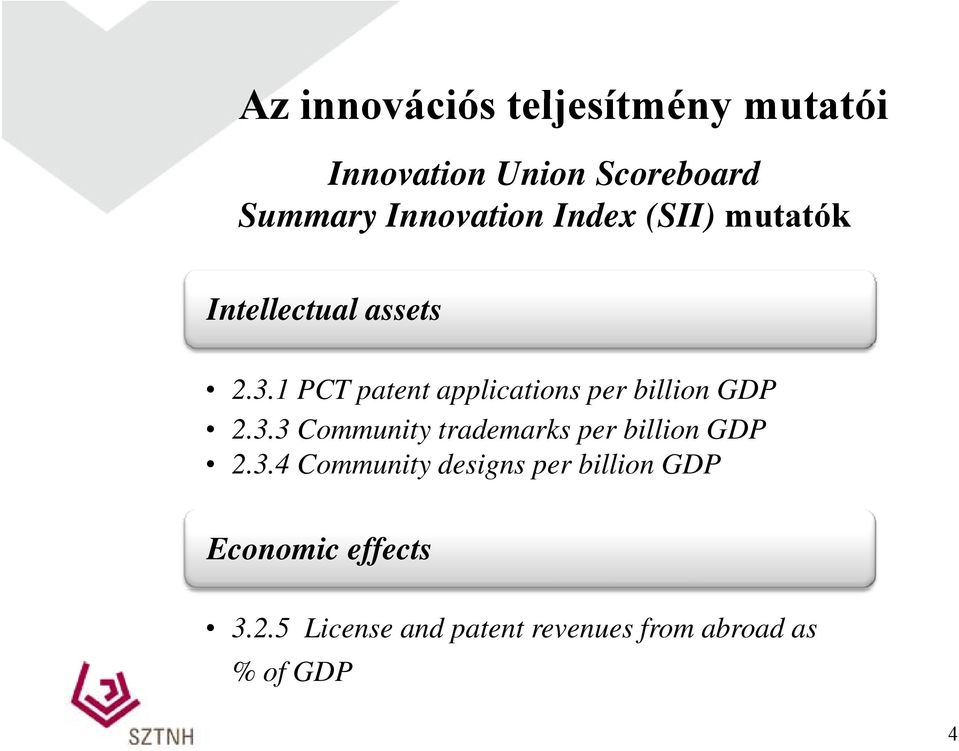 3.3 Community trademarks per billion GDP 2.3.4 Community designs per billion GDP Economic effects 3.