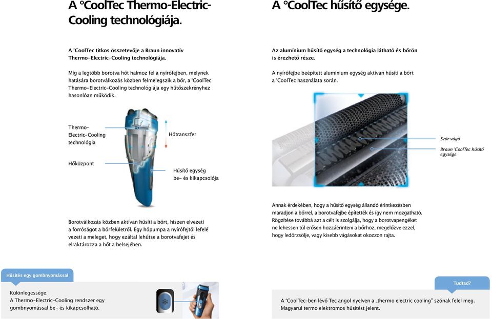 Míg a legtöbb borotva hőt halmoz fel a nyírófejben, melynek hatására borotválkozás közben felmelegszik a bőr, a CoolTec Thermo-Electric-Cooling technológiája egy hűtőszekrényhez hasonlóan működik.