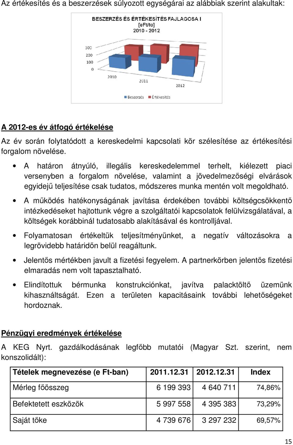 A határon átnyúló, illegális kereskedelemmel terhelt, kiélezett piaci versenyben a forgalom növelése, valamint a jövedelmezőségi elvárások egyidejű teljesítése csak tudatos, módszeres munka mentén