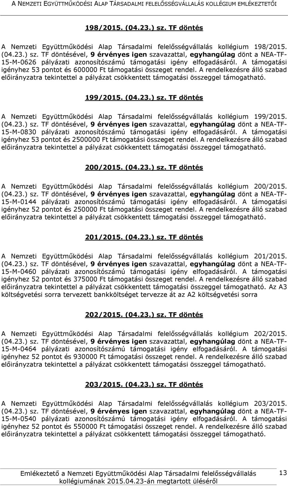 TF döntés A Nemzeti Együttműködési Alap Társadalmi felelősségvállalás kollégium 199/2015. 15-M-0830 pályázati azonosítószámú támogatási igény elfogadásáról.