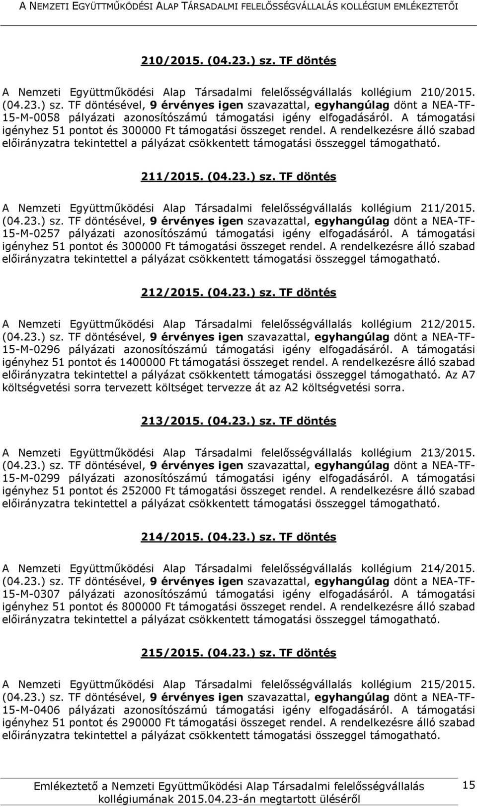 TF döntés A Nemzeti Együttműködési Alap Társadalmi felelősségvállalás kollégium 211/2015. 15-M-0257 pályázati azonosítószámú támogatási igény elfogadásáról.