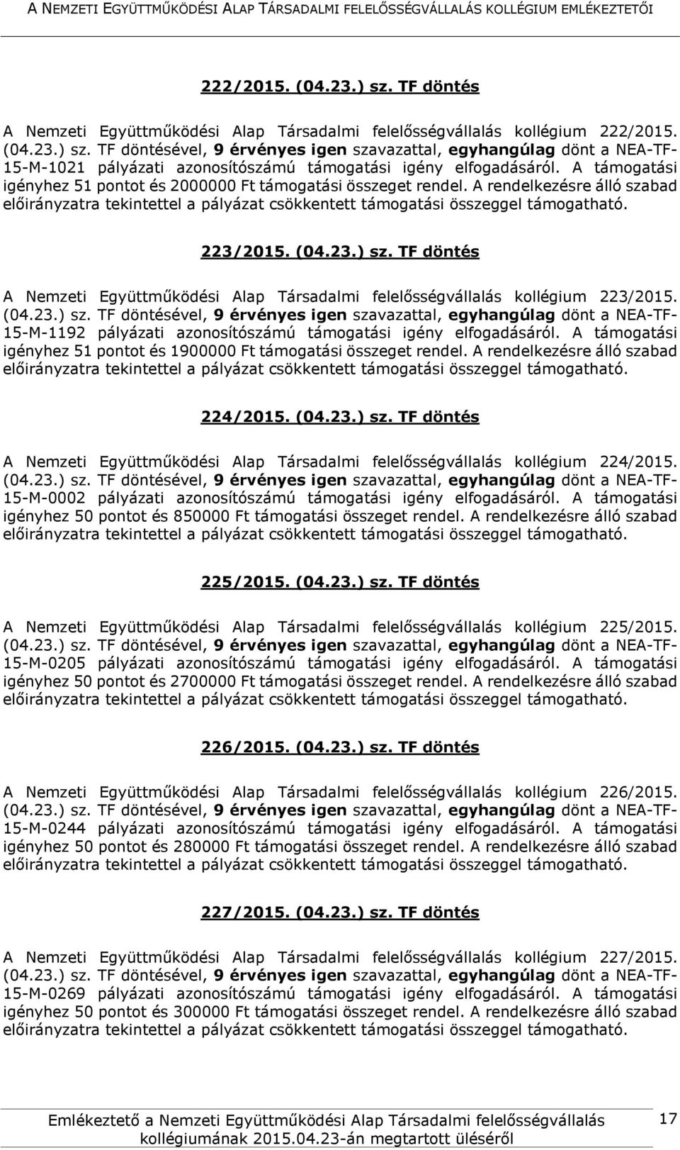 TF döntés A Nemzeti Együttműködési Alap Társadalmi felelősségvállalás kollégium 223/2015. 15-M-1192 pályázati azonosítószámú támogatási igény elfogadásáról.