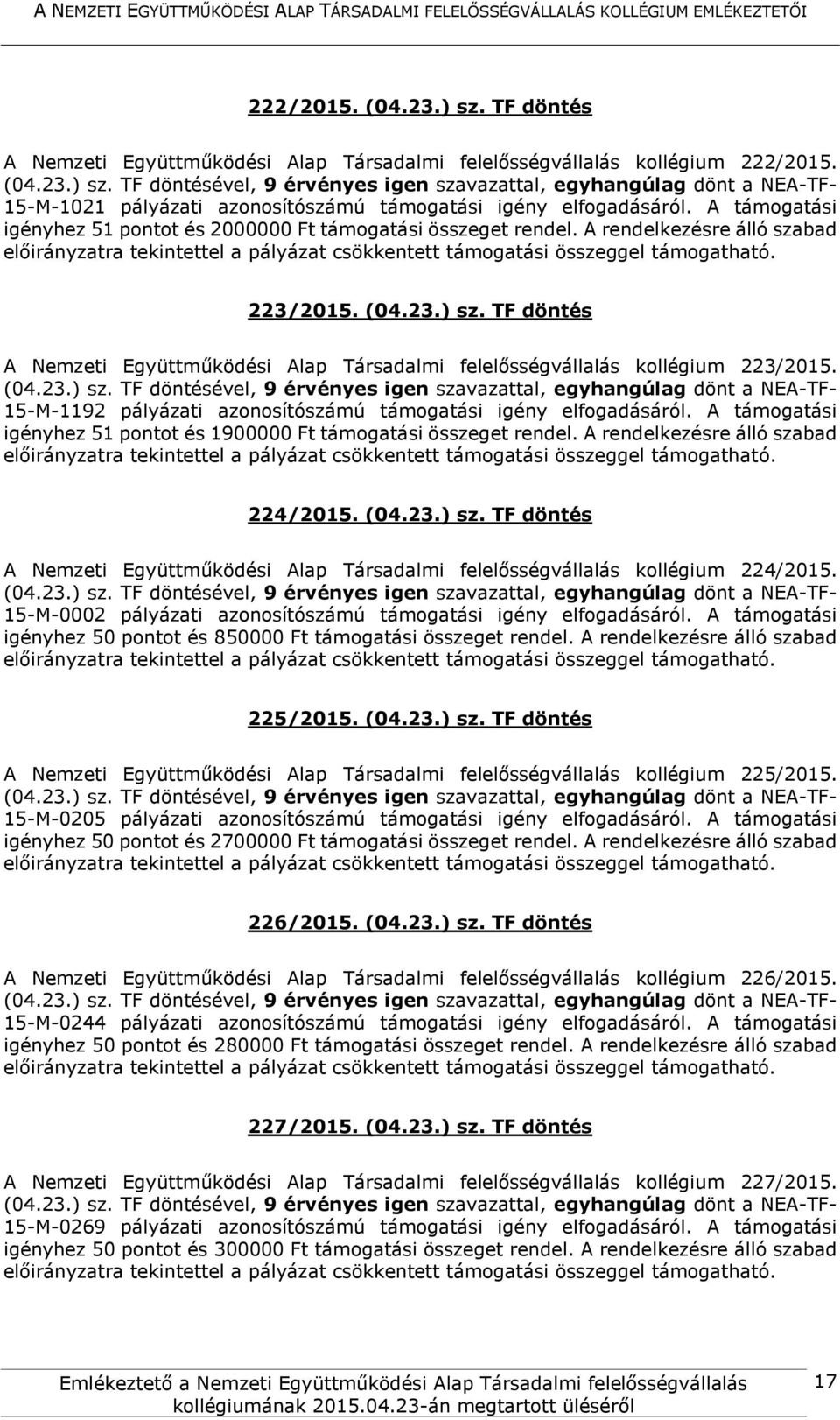 TF döntés A Nemzeti Együttműködési Alap Társadalmi felelősségvállalás kollégium 223/2015. 15-M-1192 pályázati azonosítószámú támogatási igény elfogadásáról.