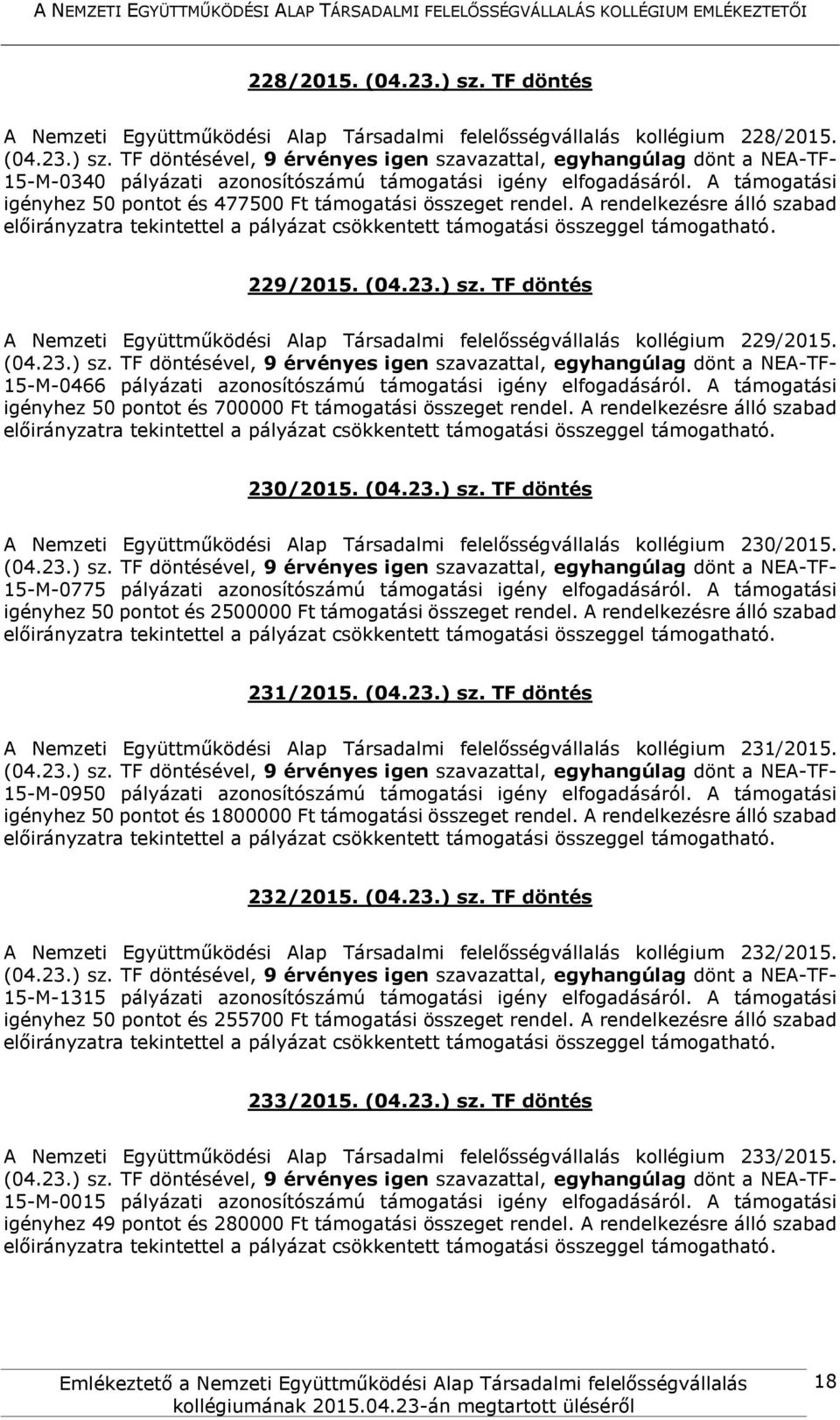 TF döntés A Nemzeti Együttműködési Alap Társadalmi felelősségvállalás kollégium 229/2015. 15-M-0466 pályázati azonosítószámú támogatási igény elfogadásáról.