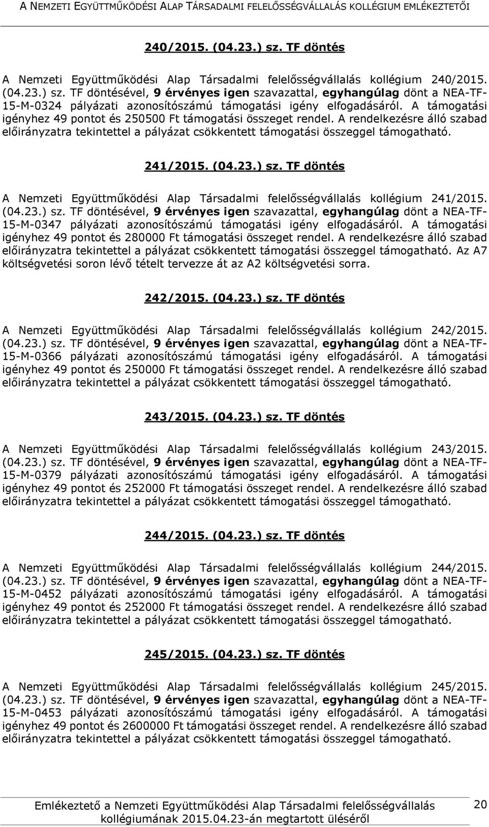 TF döntés A Nemzeti Együttműködési Alap Társadalmi felelősségvállalás kollégium 241/2015. 15-M-0347 pályázati azonosítószámú támogatási igény elfogadásáról.