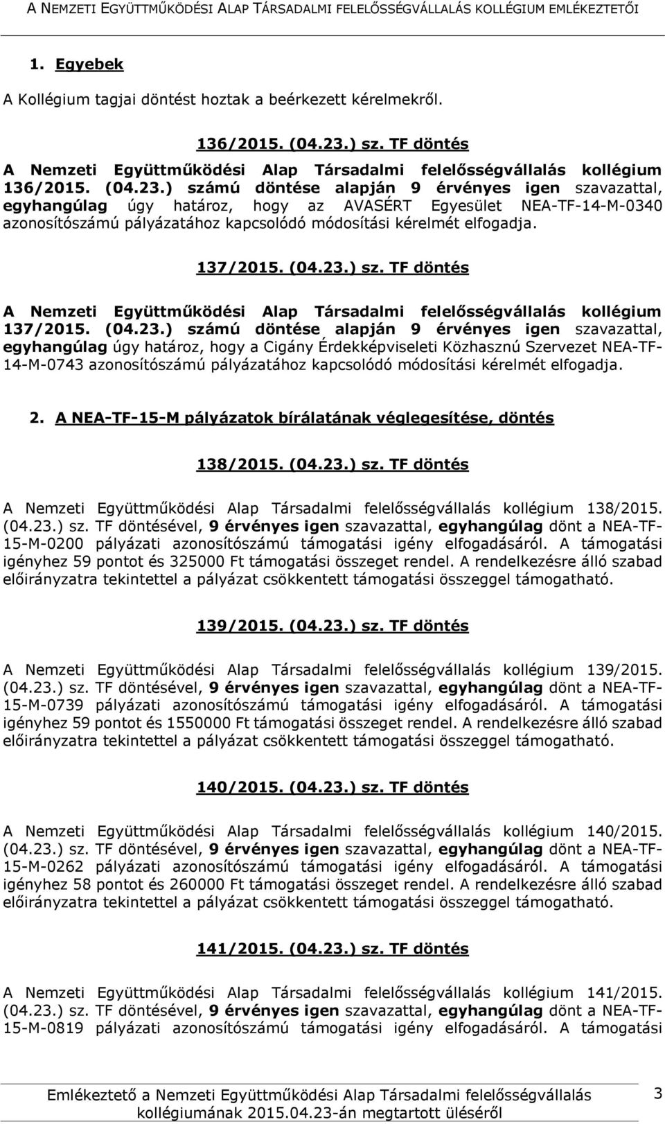 ) számú döntése alapján 9 érvényes igen szavazattal, egyhangúlag úgy határoz, hogy az AVASÉRT Egyesület NEA-TF-14-M-0340 azonosítószámú pályázatához kapcsolódó módosítási kérelmét elfogadja. 137/2015.