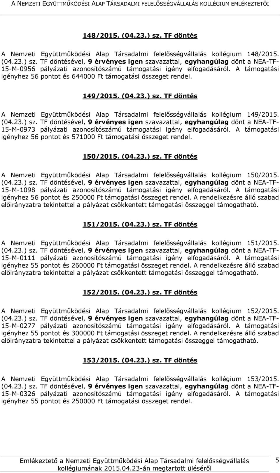 15-M-0973 pályázati azonosítószámú támogatási igény elfogadásáról. A támogatási igényhez 56 pontot és 571000 Ft támogatási összeget rendel. 150/2015. (04.23.) sz.