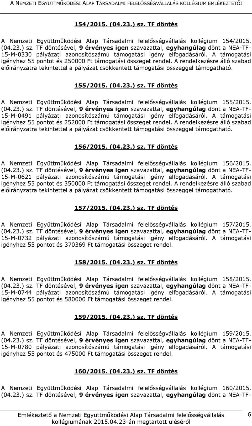 TF döntés A Nemzeti Együttműködési Alap Társadalmi felelősségvállalás kollégium 155/2015. 15-M-0491 pályázati azonosítószámú támogatási igény elfogadásáról.