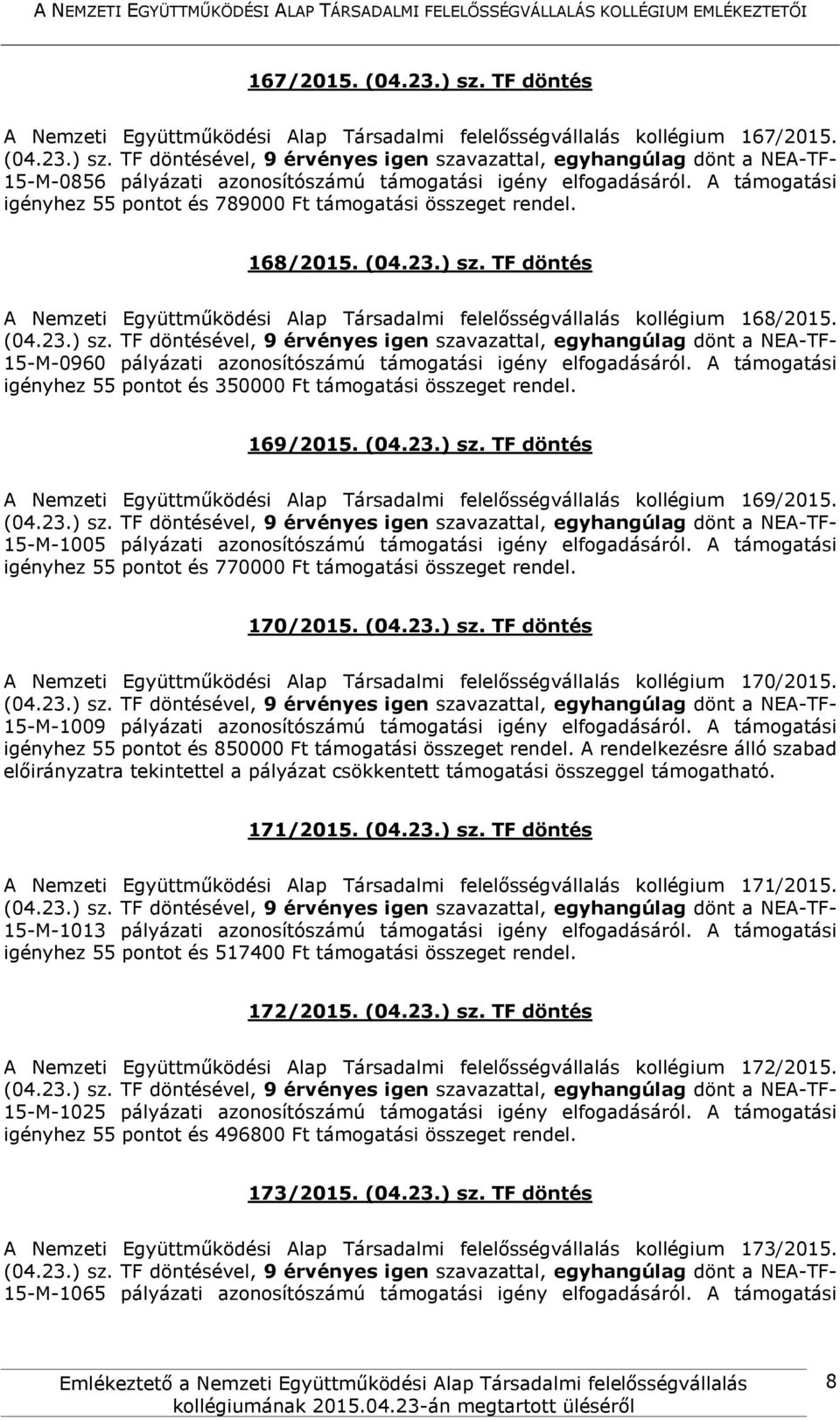 15-M-0960 pályázati azonosítószámú támogatási igény elfogadásáról. A támogatási igényhez 55 pontot és 350000 Ft támogatási összeget rendel. 169/2015. (04.23.) sz.