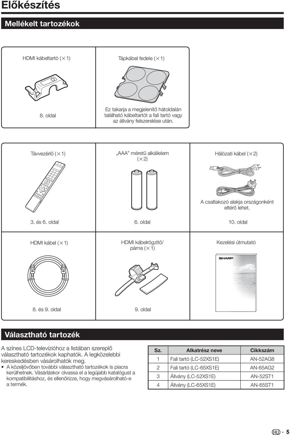 oldal HDMI kábel (g) HDMI kábelrögzítő/ párna (g) Kezelési útmutató 8. és 9. oldal 9. oldal Választható tartozék A színes LCD-televízióhoz a listában szereplő választható tartozékok kaphatók.