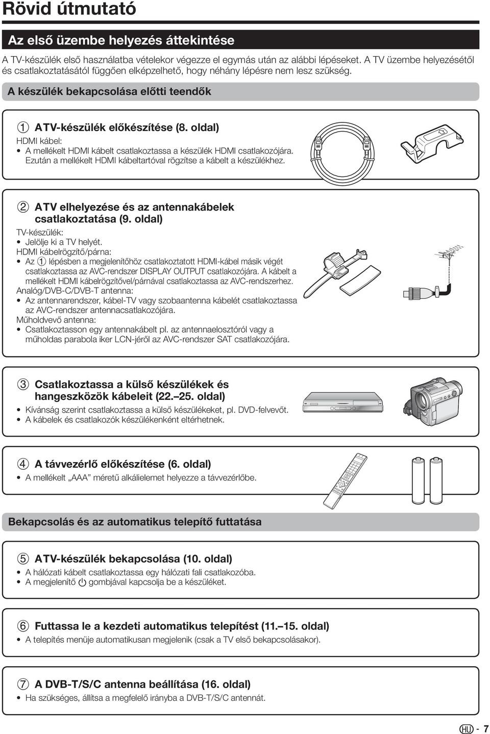 oldal) HDMI kábel: A mellékelt HDMI kábelt csatlakoztassa a készülék HDMI csatlakozójára. Ezután a mellékelt HDMI kábeltartóval rögzítse a kábelt a készülékhez.