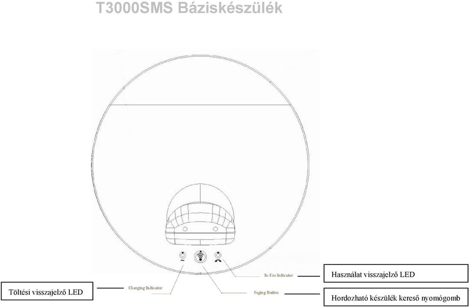 Töltési visszajelző LED