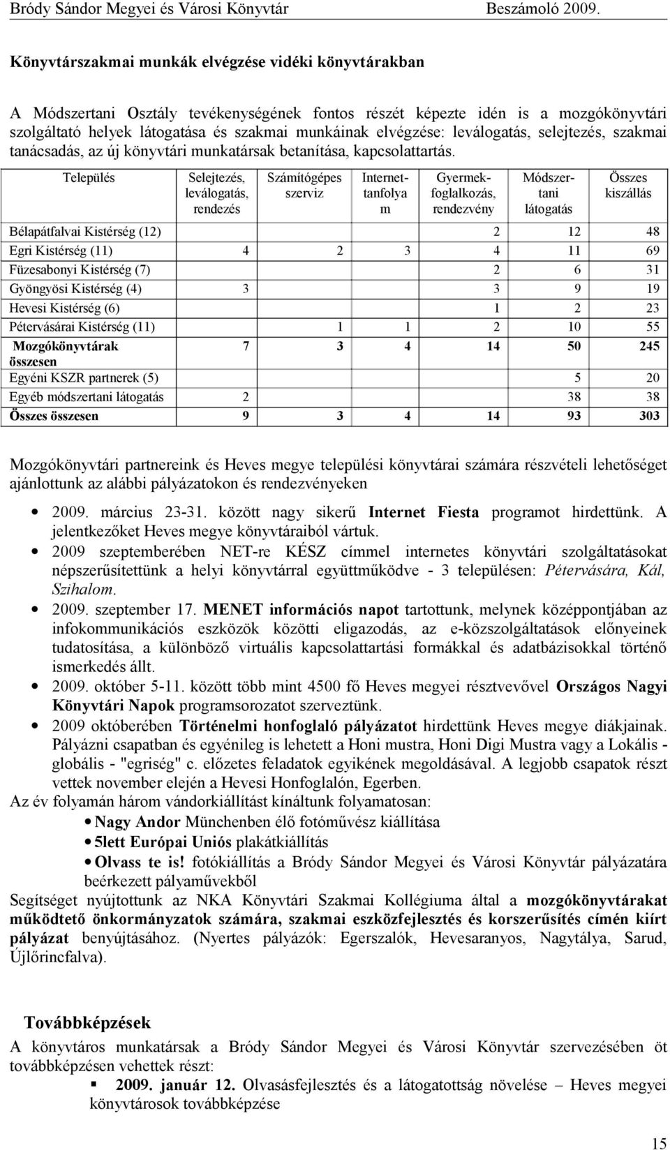 elvégzése: leválogatás, selejtezés, szakmai tanácsadás, az új könyvtári munkatársak betanítása, kapcsolattartás.