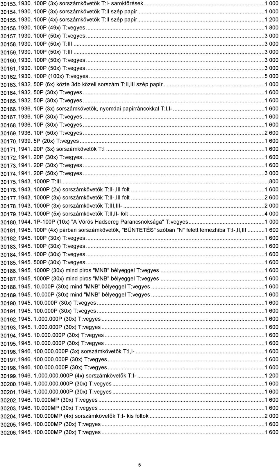 1930. 100P (100x) T:vegyes...5 000 30163.1932. 50P (6x) közte 3db közeli sorszám T:II,III szép papír...1 000 30164.1932. 50P (30x) T:vegyes...1 600 30165.1932. 50P (30x) T:vegyes...1 600 30166.1936.
