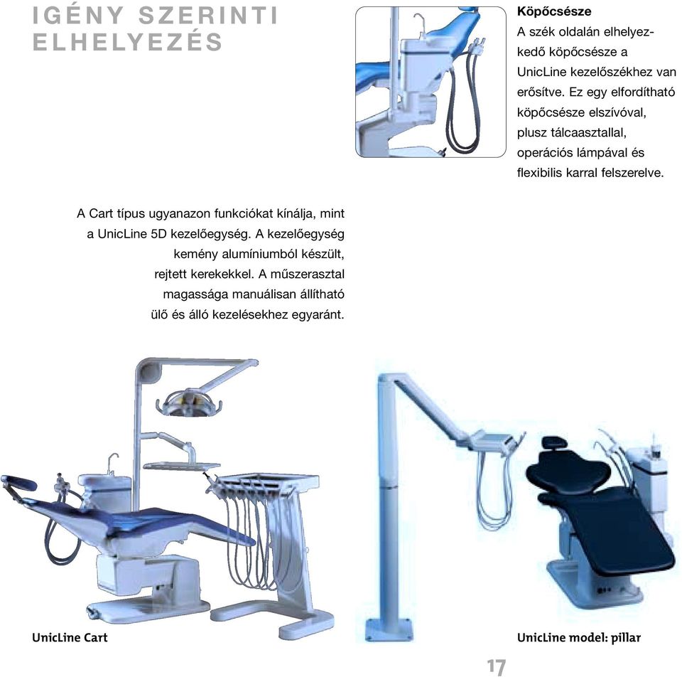 A Cart típus ugyanazon funkciókat kínálja, mint a UnicLine 5D kezelőegység.