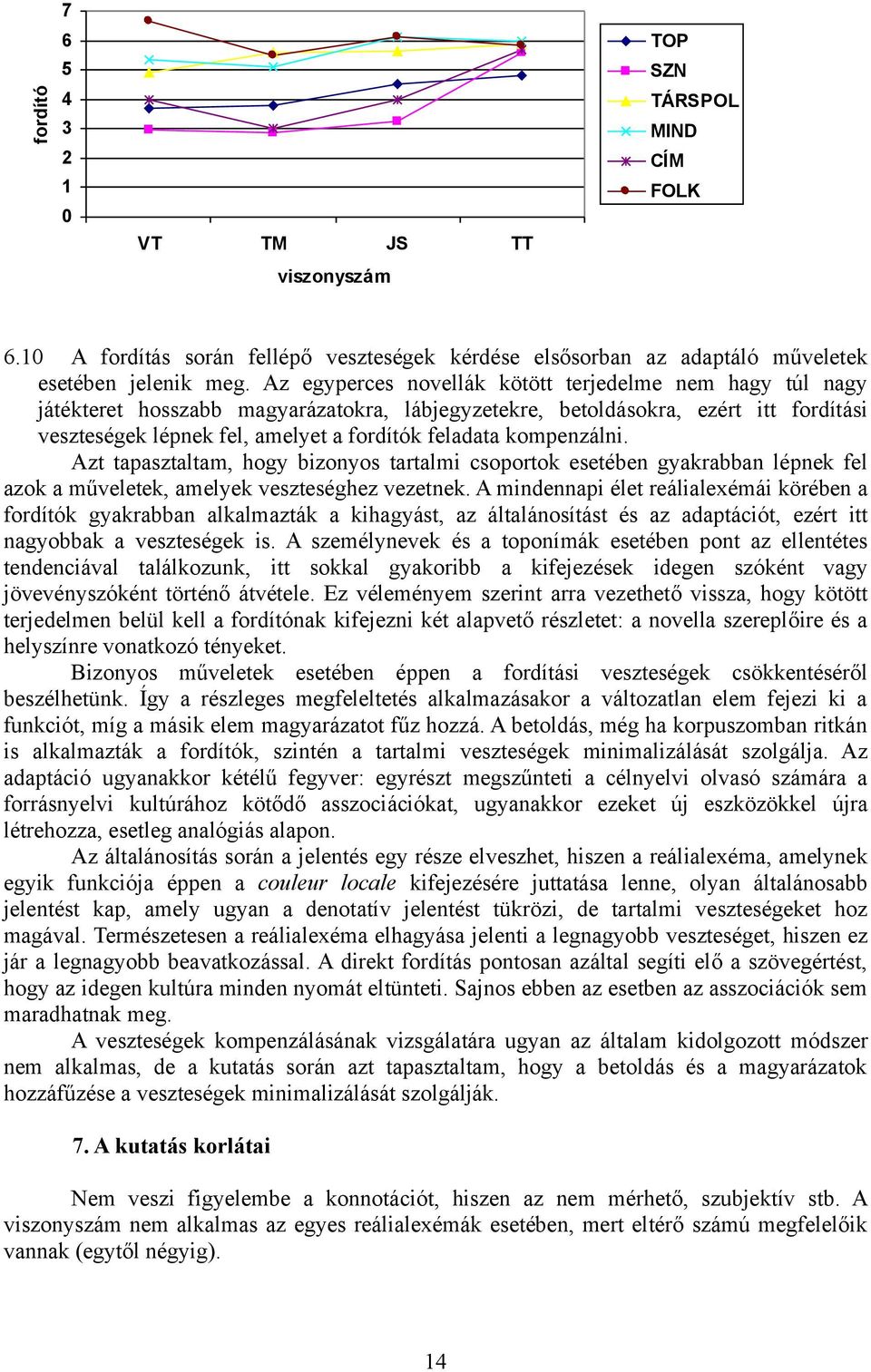 kompenzálni. Azt tapasztaltam, hogy bizonyos tartalmi csoportok esetében gyakrabban lépnek fel azok a műveletek, amelyek veszteséghez vezetnek.