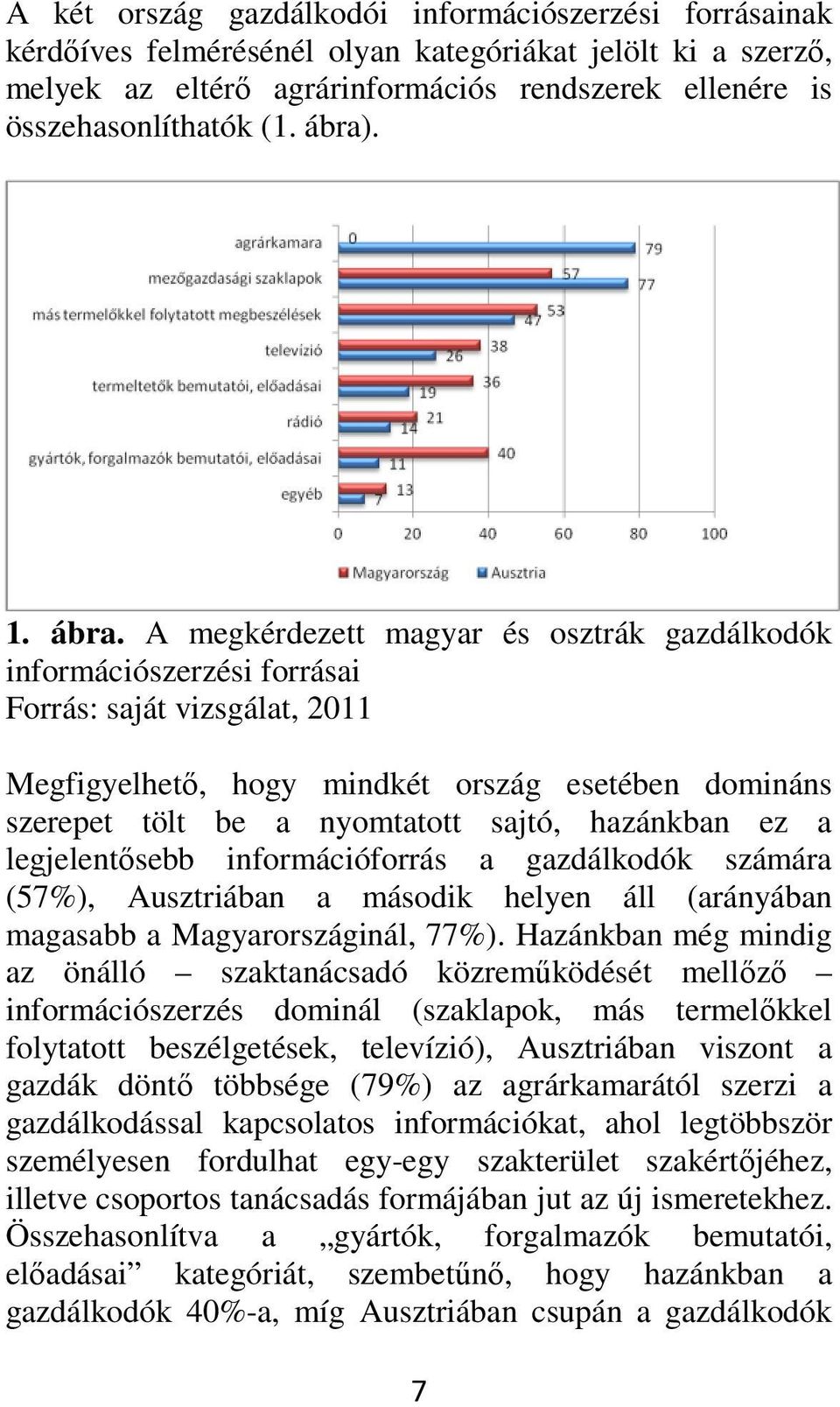 A megkérdezett magyar és osztrák gazdálkodók információszerzési forrásai Forrás: saját vizsgálat, 2011 Megfigyelhető, hogy mindkét ország esetében domináns szerepet tölt be a nyomtatott sajtó,