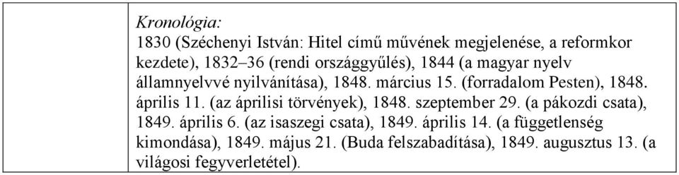 (az áprilisi törvények), 1848. szeptember 29. (a pákozdi csata), 1849. április 6. (az isaszegi csata), 1849.