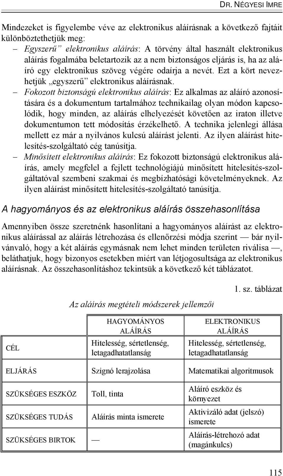 Fokozott biztonságú elektronikus aláírás: Ez alkalmas az aláíró azonosítására és a dokumentum tartalmához technikailag olyan módon kapcsolódik, hogy minden, az aláírás elhelyezését követően az iraton