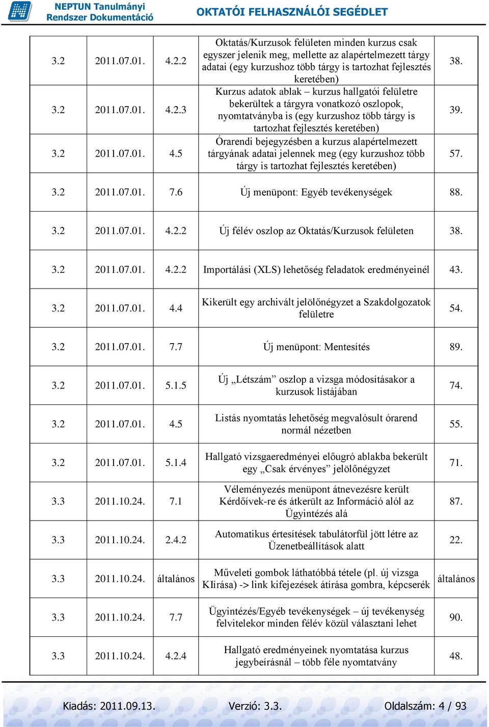 3 5 Oktatás/Kurzusok felületen minden kurzus csak egyszer jelenik meg, mellette az alapértelmezett tárgy adatai (egy kurzushoz több tárgy is tartozhat fejlesztés keretében) Kurzus adatok ablak kurzus