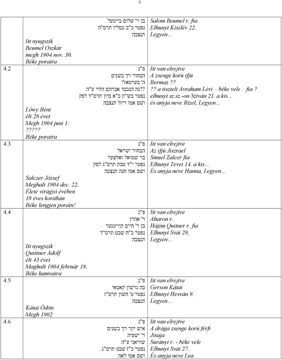 3 הבחור ישראל בר שמואל זאלצער נפטר י"ד טבת תרס"ג לפק ושם אמו חנה Salczer József Meghalt 1904 dec. 22. Élete virágzó évében 18 éves korában Béke lengjen porain! פ "נ 4.