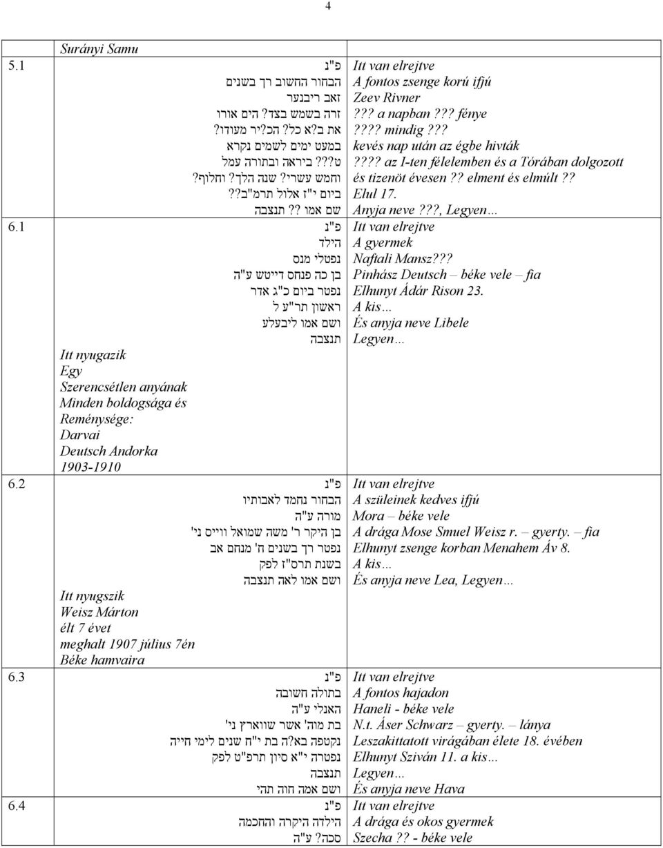 1 הילד נפטלי מנס בן כה פנחס דייטש ע"ה נפטר ביום כ"ג אדר ראשון תר"ע ל ושם אמו ליבעלע Itt nyugazik Egy Szerencsétlen anyának Minden boldogsága és Reménysége: Darvai Deutsch Andorka 1903-1910 פ "נ 6.