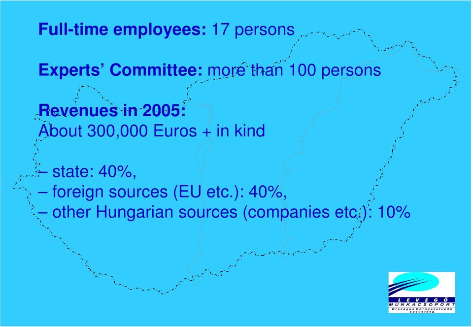 300,000 Euros + in kind state: 40%, foreign sources