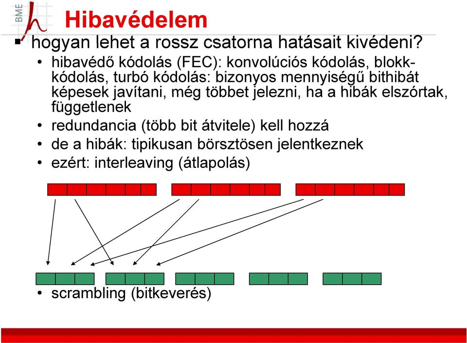 bithibát képesek javítani, még többet jelezni, ha a hibák elszórtak, függetlenek redundancia