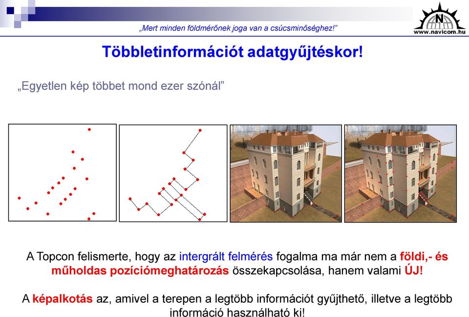 felmérés fogalma ma már nem a földi,- és műholdas pozíciómeghatározás