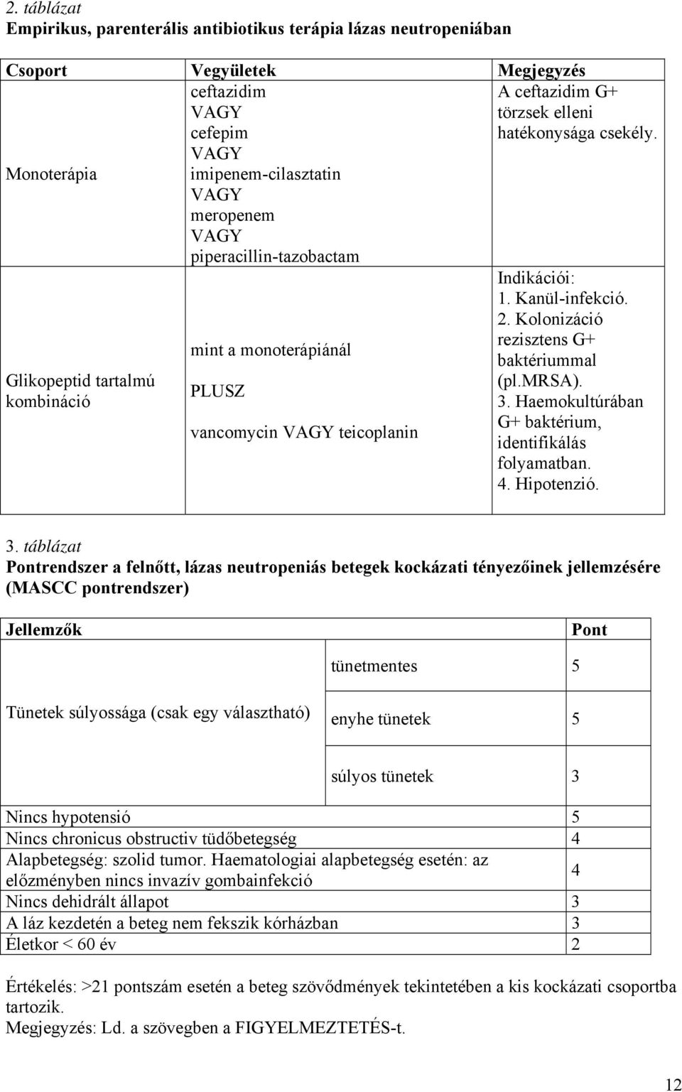 Kolonizáció rezisztens G+ baktériummal (pl.mrsa). 3.