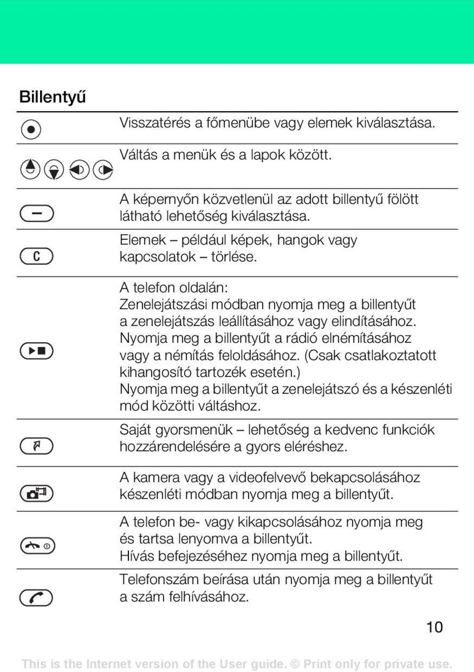 Nyomja meg a billentyűt a rádió elnémításához vagy a némítás feloldásához. (Csak csatlakoztatott kihangosító tartozék esetén.