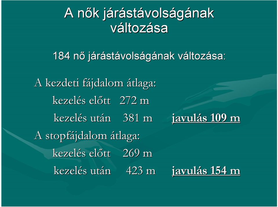 kezelés s előtt 272 m kezelés s után 381 m javulás s 109 m A