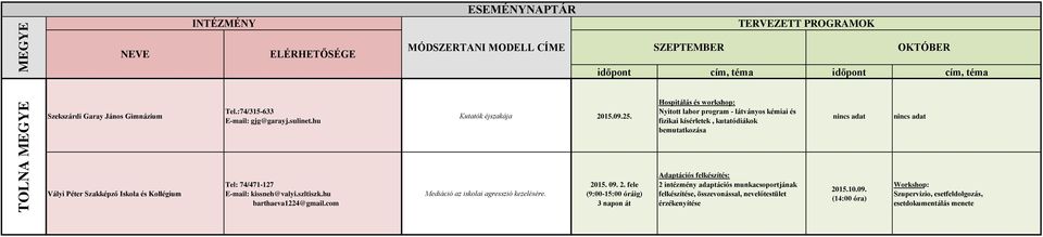 15.09.25. Mediáció az iskolai agresszió kezelésére. 20