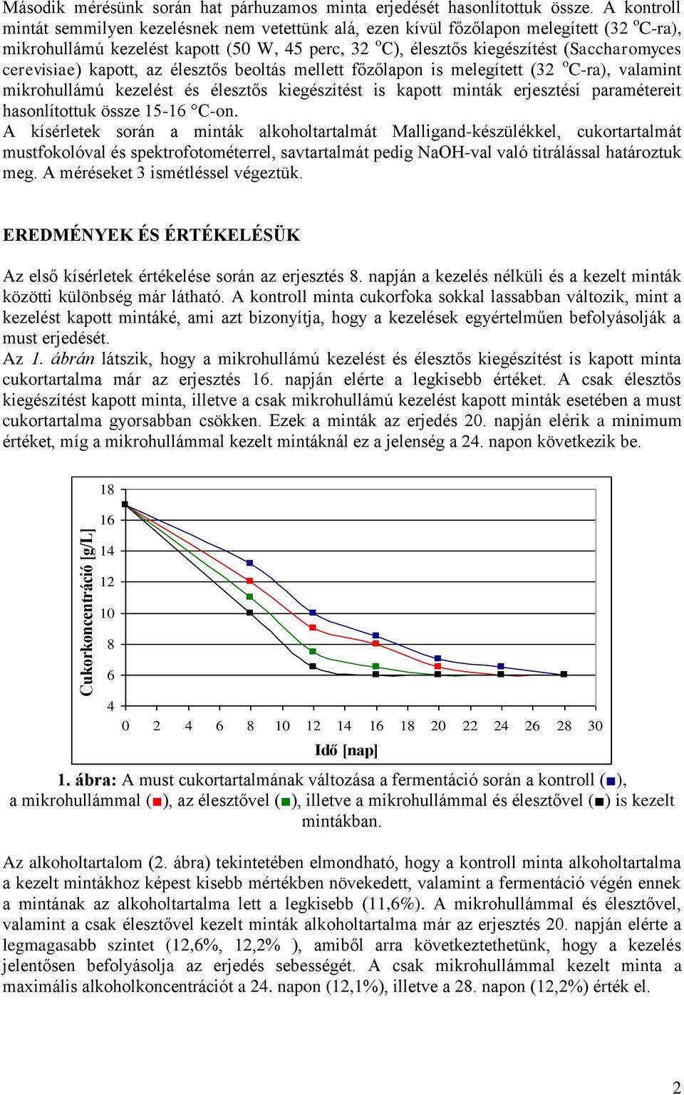 cerevisiae) kapott, az élesztős beoltás mellett főzőlapon is melegített (32 o C-ra), valamint mikrohullámú kezelést és élesztős kiegészítést is kapott minták erjesztési paramétereit hasonlítottuk