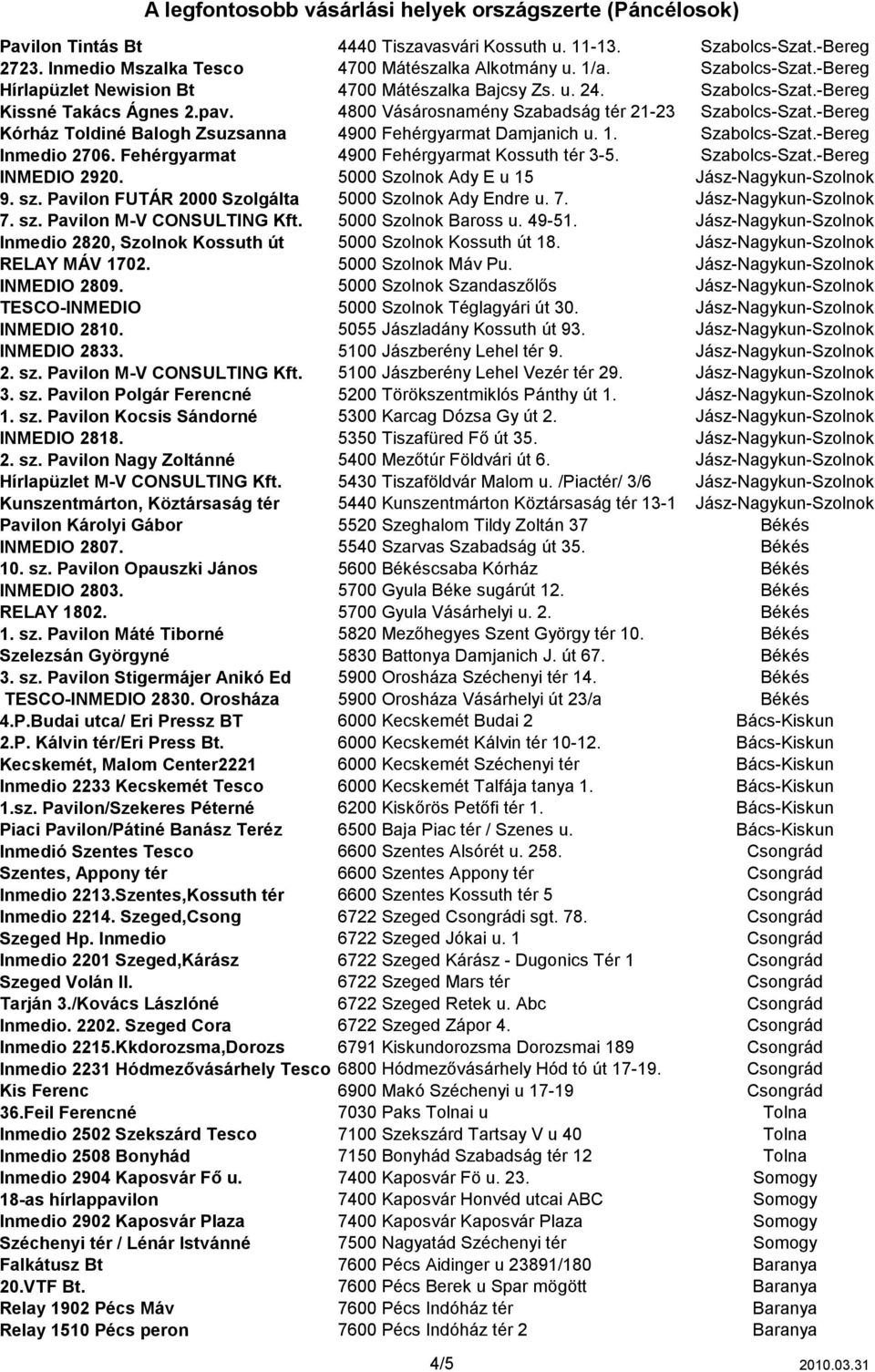 Fehérgyarmat 4900 Fehérgyarmat Kossuth tér 3-5. Szabolcs-Szat.-Bereg INMEDIO 2920. 5000 Szolnok Ady E u 15 Jász-Nagykun-Szolnok 9. sz. Pavilon FUTÁR 2000 Szolgálta 5000 Szolnok Ady Endre u. 7.