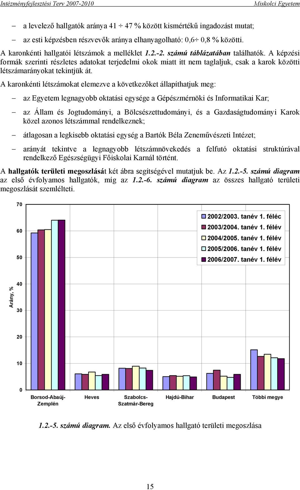 A karonkénti létszámokat elemezve a következőket állapíthatjuk meg: az Egyetem legnagyobb oktatási egysége a Gépészmérnöki és Informatikai Kar; az Állam és Jogtudományi, a Bölcsészettudományi, és a