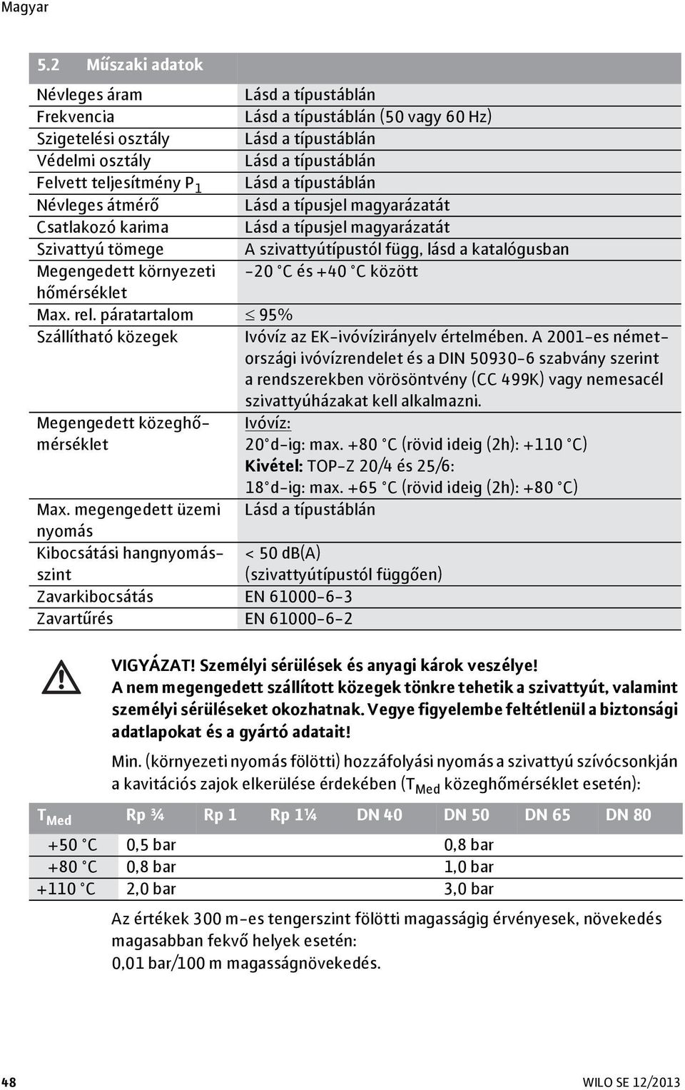 -20 C és +40 C között hőmérséklet Max. rel. páratartalom 95% Szállítható közegek Ivóvíz az EK-ivóvízirányelv értelmében.