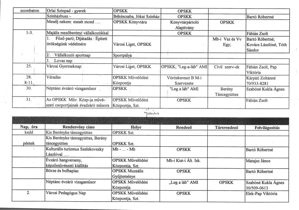 Válialkozói sportnap Sportpály 3. Lovas nap 25. Városi Gyermeknap: Városi Liget, ; Leg-a-láb AMI Civil szerv-ek Fábián Zsolt, Pap Sándor Viktória.. 28.