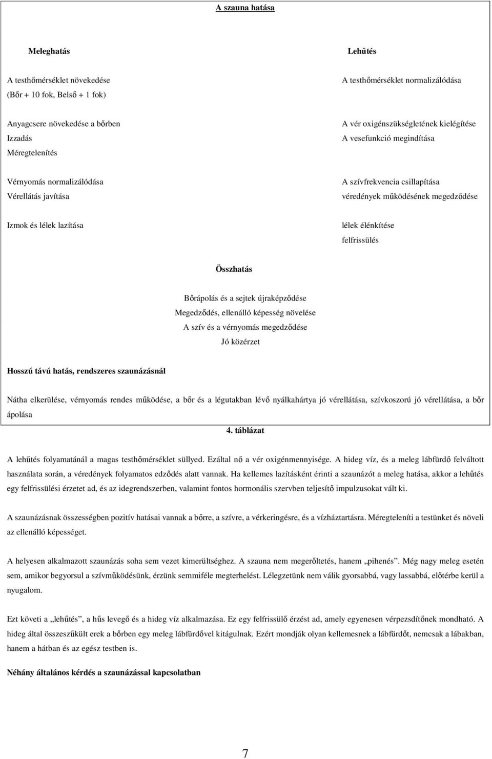 élénkítése felfrissülés Összhatás Bırápolás és a sejtek újraképzıdése Megedzıdés, ellenálló képesség növelése A szív és a vérnyomás megedzıdése Jó közérzet Hosszú távú hatás, rendszeres szaunázásnál