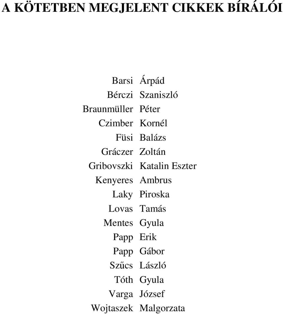 Katalin Eszter Kenyeres Ambrus Laky Piroska Lovas Tamás Mentes Gyula
