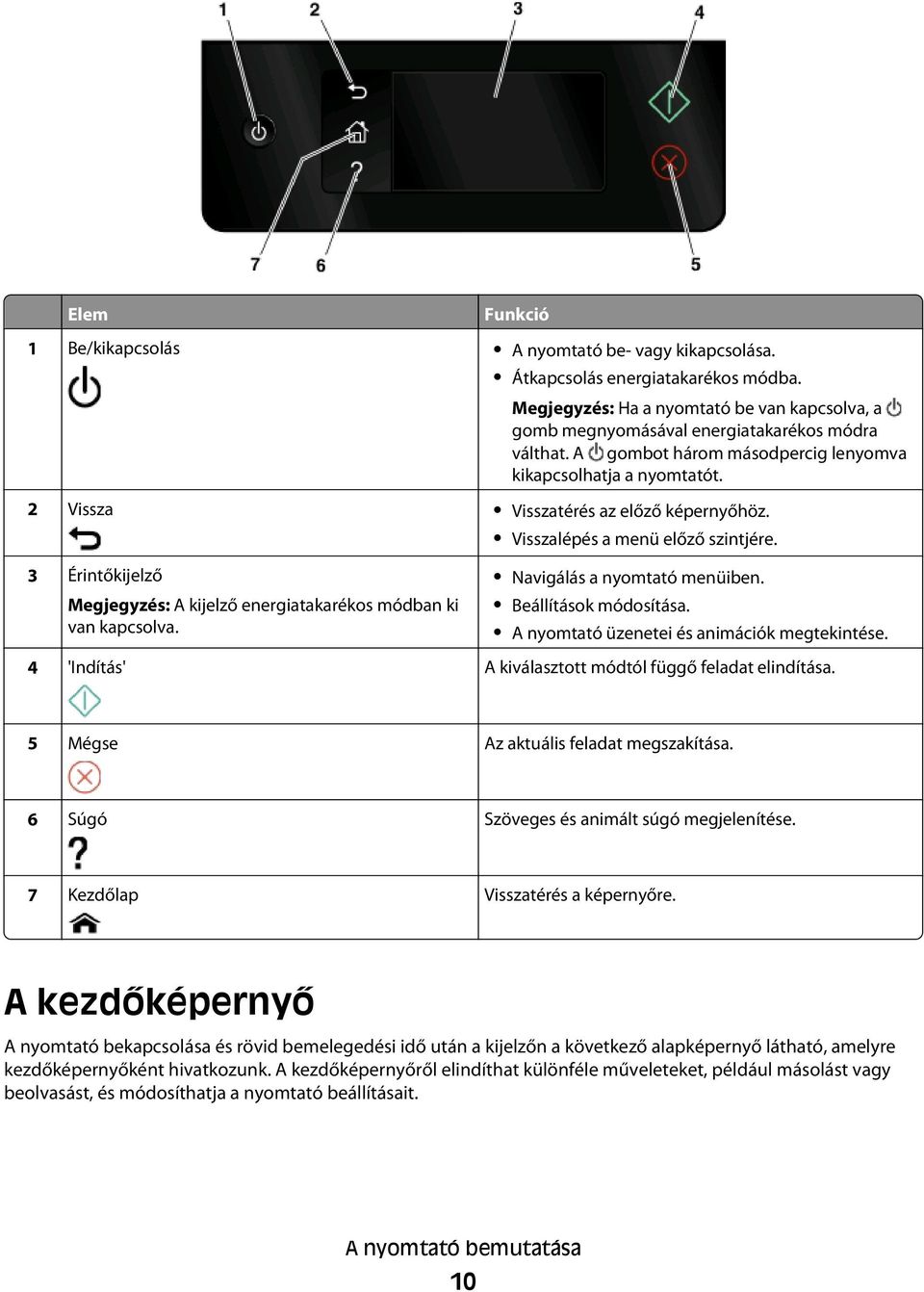 3 Érintőkijelző Megjegyzés: A kijelző energiatakarékos módban ki van kapcsolva. Navigálás a nyomtató menüiben. Beállítások módosítása. A nyomtató üzenetei és animációk megtekintése.