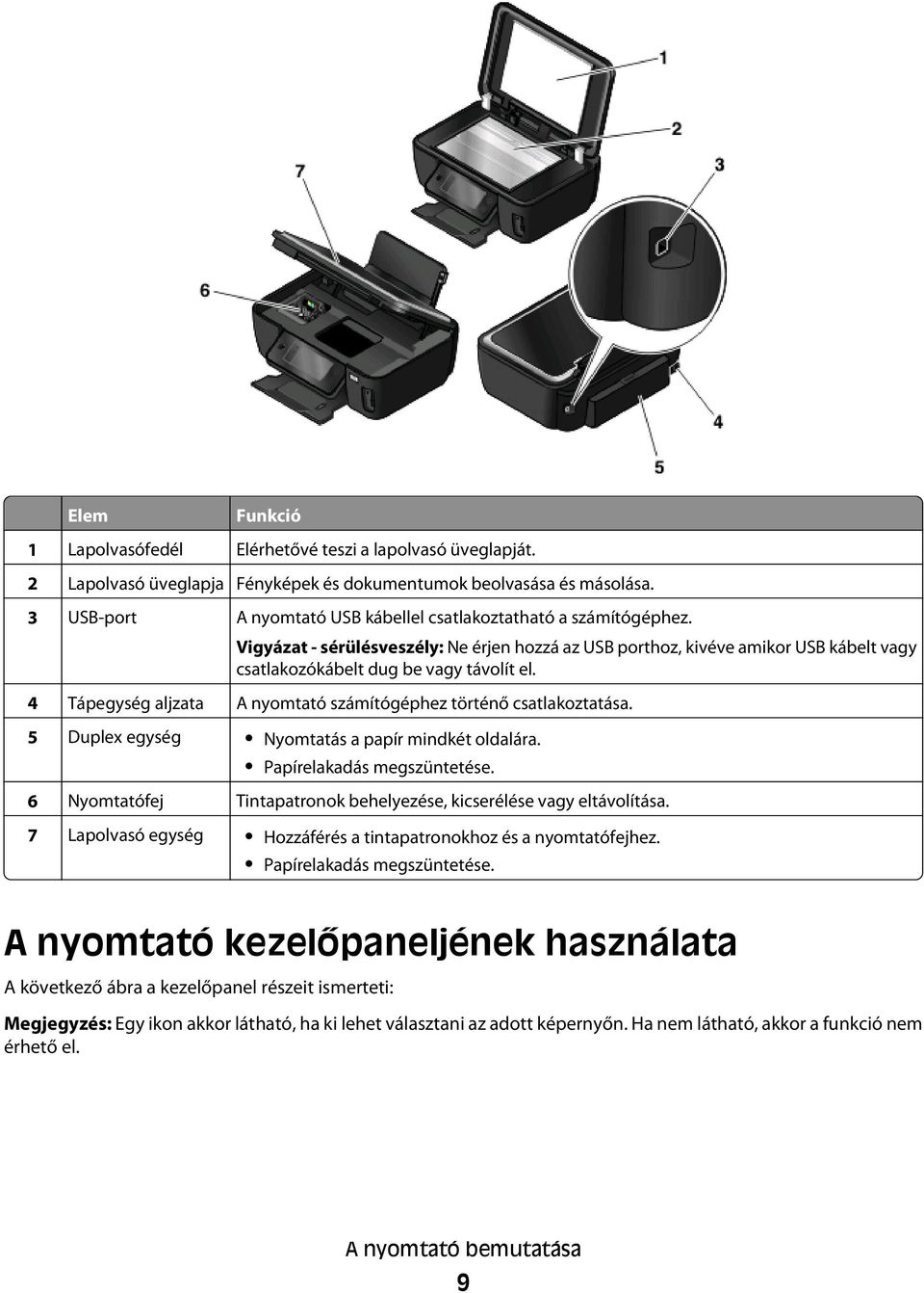 4 Tápegység aljzata A nyomtató számítógéphez történő csatlakoztatása. 5 Duplex egység Nyomtatás a papír mindkét oldalára. Papírelakadás megszüntetése.