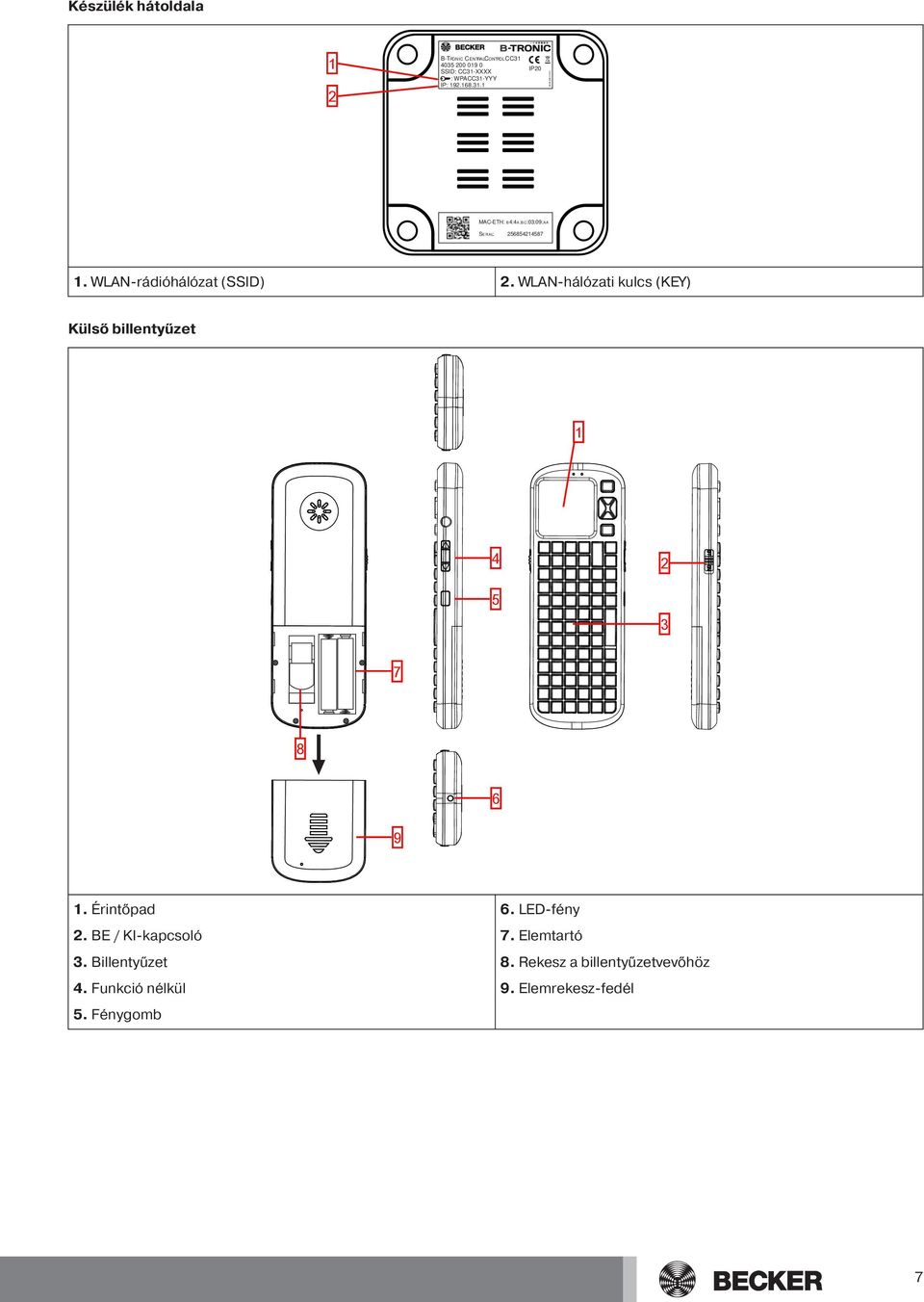 WLAN-rádióhálózat (SSID). WLAN-hálózati kulcs (KEY) Külső billentyűzet 4 5 3 7 8 6 9. Érintőpad.