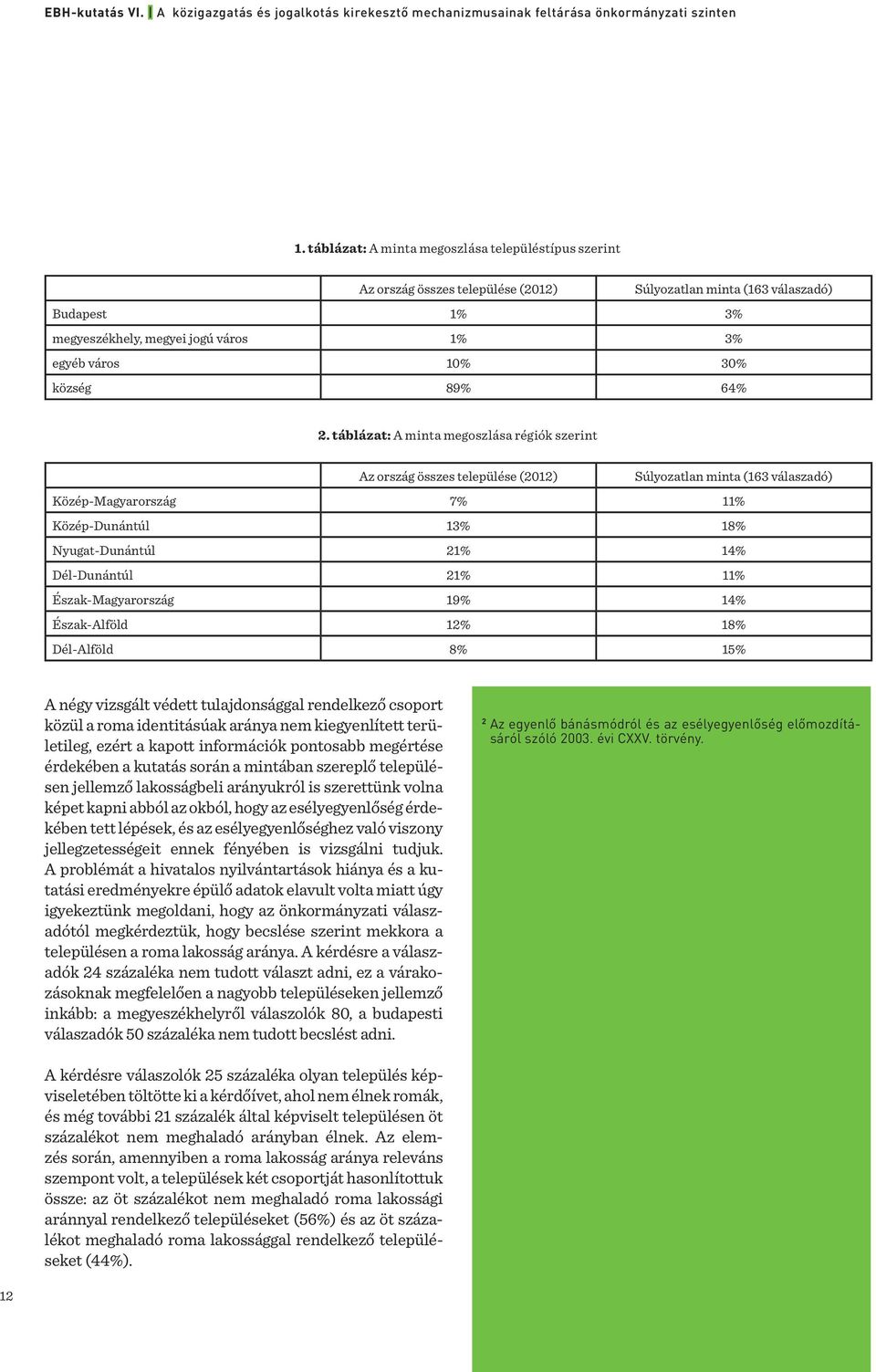 táblázat: A minta megoszlása régiók szerint Az ország összes települése (2012) Súlyozatlan minta (163 válaszadó) Közép-Magyarország 7% 11% Közép-Dunántúl 13% 18% Nyugat-Dunántúl 21% 14% Dél-Dunántúl