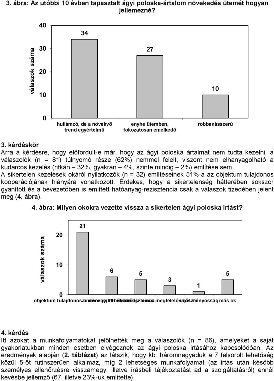 kérdéskör Arra a kérdésre, hogy előfordult-e már, hogy az ágyi poloska ártalmat nem tudta kezelni, a válaszolók (n = 81) túlnyomó része (62%) nemmel felelt, viszont nem elhanyagolható a kudarcos