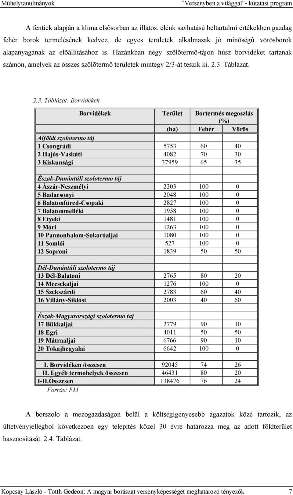 Hazánkban négy szõlõtermõ-tájon húsz borvidéket tartanak számon, amelyek az összes szõlõtermõ területek mintegy 2/3-