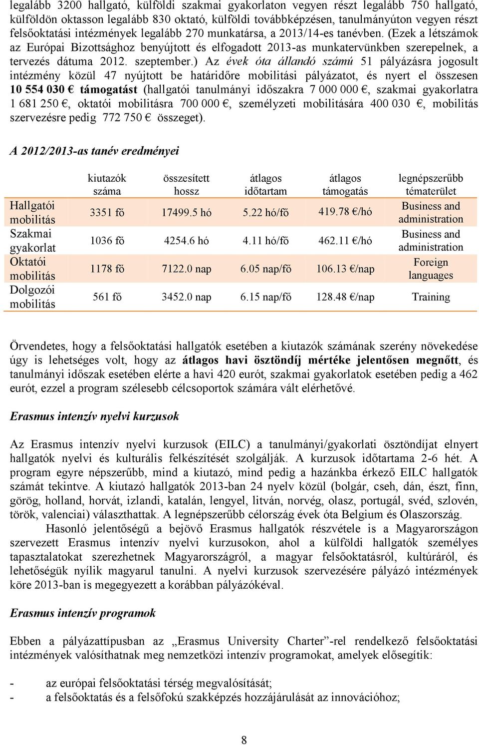 ) Az évek óta állandó számú 51 pályázásra jogosult intézmény közül 47 nyújtott be határidőre mobilitási pályázatot, és nyert el összesen 10 554 030 támogatást (hallgatói tanulmányi időszakra 7 000