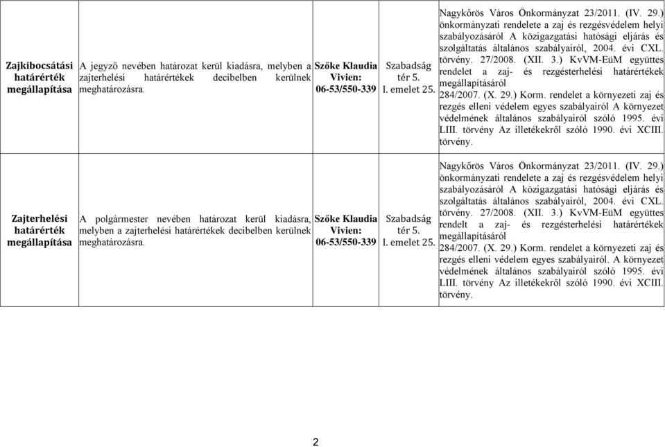 Nagykőrös Város Önkormányzat 23/2011. (IV. 29.) önkormányzati rendelete a zaj és rezgésvédelem helyi szabályozásáról A közigazgatási hatósági eljárás és szolgáltatás általános szabályairól, 2004.