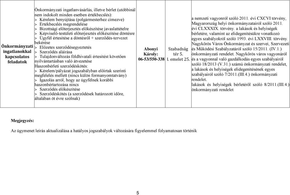 bekérése > Előzetes szerződésegyeztetés > Szerződés aláírása > Tulajdonváltozás földhivatali értesítést követően nyilvántartásban való átvezetése Haszonbérleti szerződéskötés: > Kérelem/pályázat